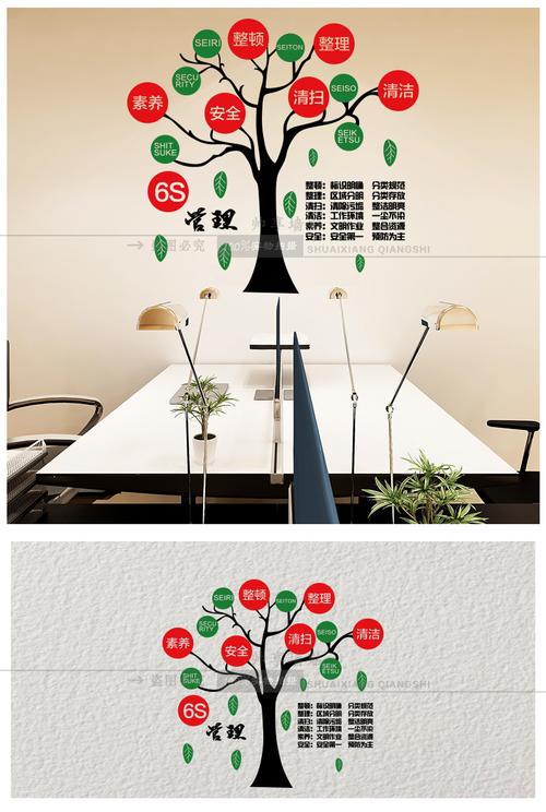 公司企业文化管理墙贴纸 工厂车间6s标语安全生产宣传墙贴画创意 棕色